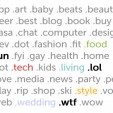 Goodbye .com – Hello .wtf, .blog, .lol, & more! Goodbye .com – Hello .wtf, .blog, .lol, & more!