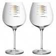 The BritList: A Universal Gadget Charger You Can Wear, Musical Wine Glasses & More The BritList: A Universal Gadget Charger You Can Wear, Musical Wine Glasses & More