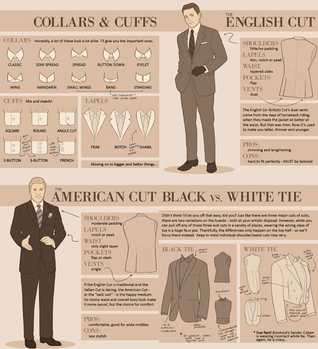Suits