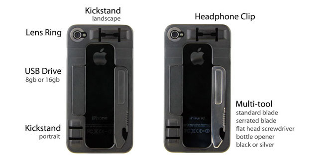 ReadyCase-Description
