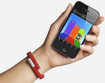 Review of the 5 Most Popular Wearable Activity Trackers