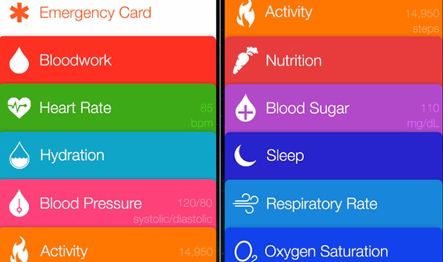 HealthbookFeat